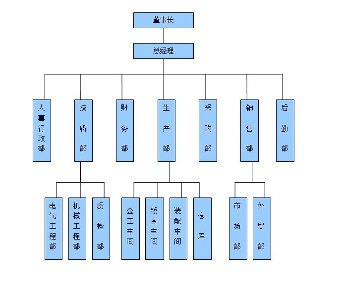 20171111033457394.png 20171111033457394.png